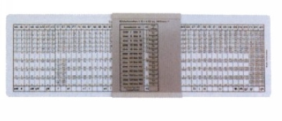 ISO标准内量规拉尺