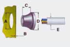 尼龙扣和压力螺丝